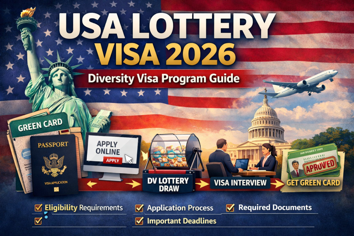 USA Lottery Visa 2026 DV Lottery application and Green Card process guide
